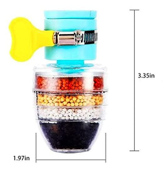 GogiCart™ Multi-Layer Faucet Water Filter – Activated Carbon (Buy 1 Get 1 free)